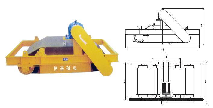 RCYDII型永磁自卸式除铁器示意图一