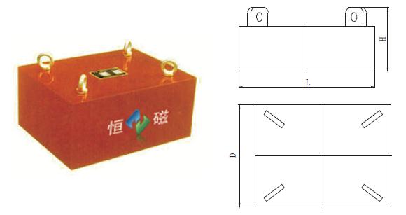 RCYB型永磁手动除铁器示意图